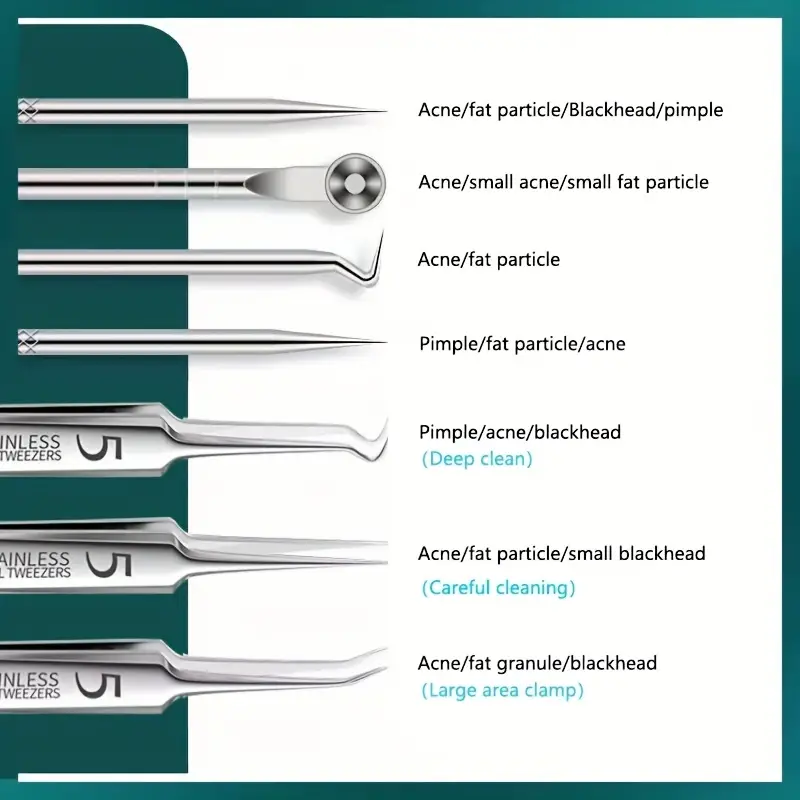 Kit de 3-8 Pièces d'Outils pou - Luxury Skincare Acne avis et prix