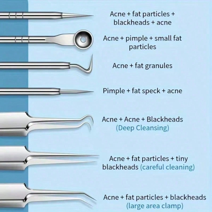 Kit d'outils d'élimination des - Luxury Skincare Acne avis et prix