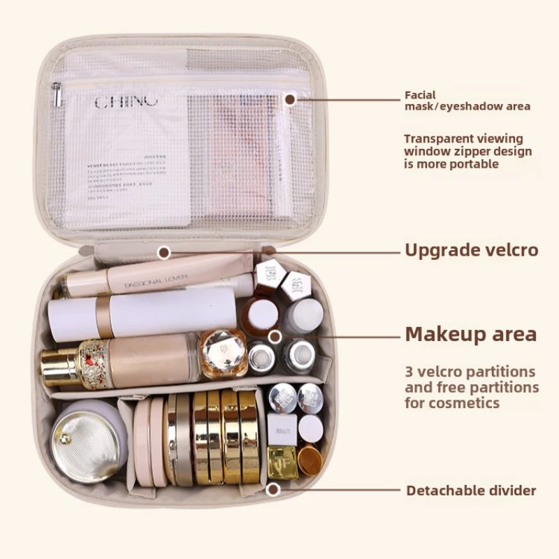 Nouvelle Trousse de Toilette F - Luxury Skincare Samples avis et prix